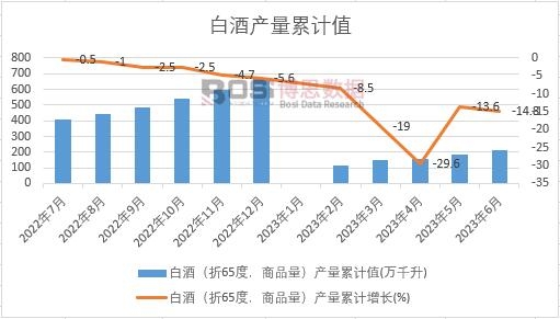 �׾ƣ���65�ȣ���Ʒ�����a����Ӌ