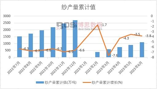 ���a����Ӌ