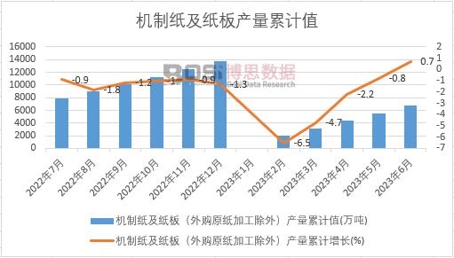 �C(j��)�Ƽ������壨��ُ(g��u)ԭ���ӹ����⣩�a(ch��n)����Ӌ(j��)
