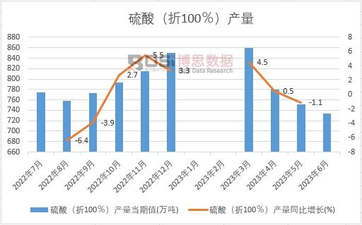 2023���ϰ����Ї�����a���¶ȽyӋ