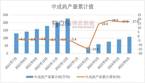 �г�ˎ�a����Ӌ