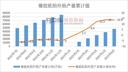 ���z݆̥��̥�a����Ӌ