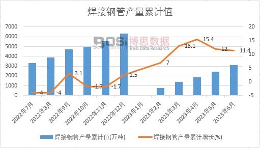 ����䓹ܮa����Ӌ