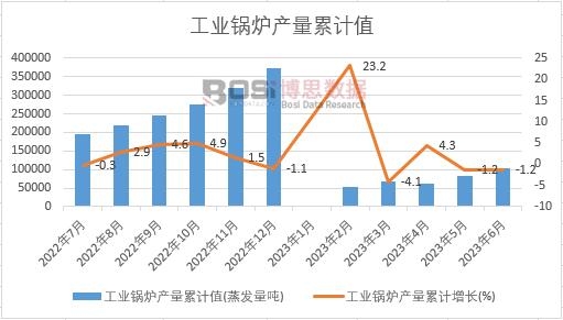 ���I偠t�a����Ӌ