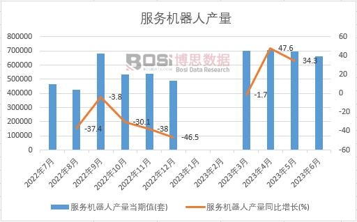 2023���ϰ����Ї����ՙC���ˮa���¶ȽyӋ