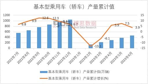 �����ͳ���܇���I܇���a����Ӌ