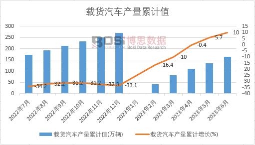 �d؛��܇�a(ch��n)����Ӌ