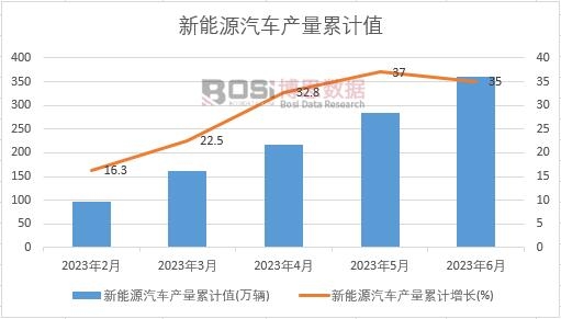 ����Դ��܇�a����Ӌ