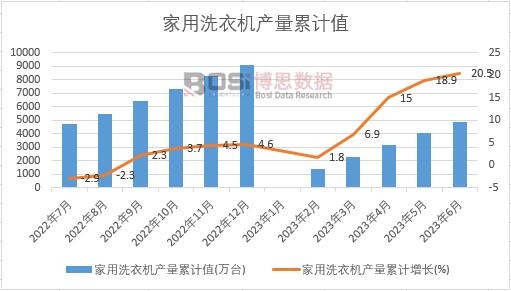 ����ϴ�C�a����Ӌ