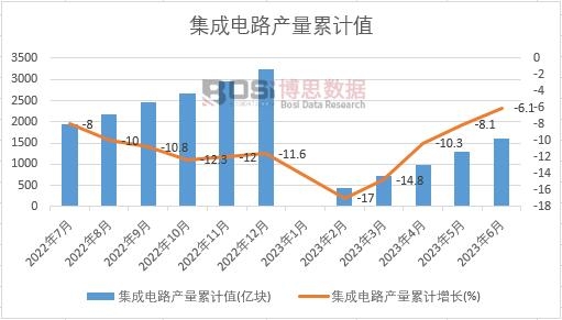 �����·�a����Ӌ