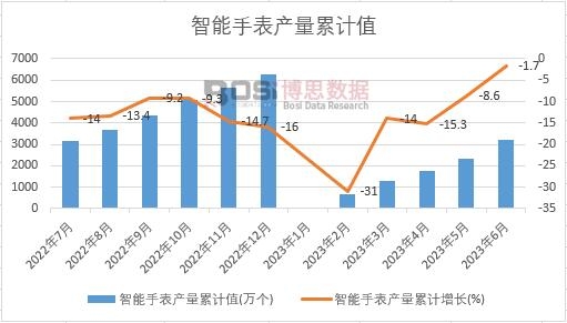 �����ֱ��a����Ӌ