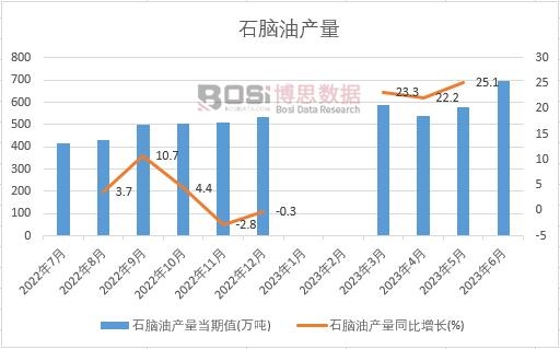 �Ї�ʯ�X�ͮa��