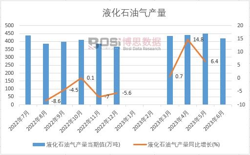 �Ї�Һ��ʯ�͚�a���¶ȽyӋ