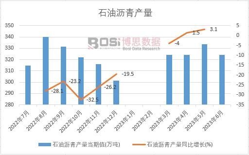 2023���ϰ����Ї�ʯ�͞r��a���¶ȽyӋ