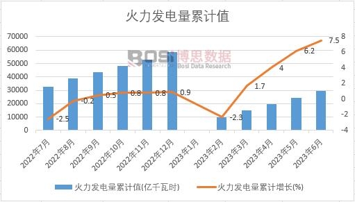 �����l�����Ӌ