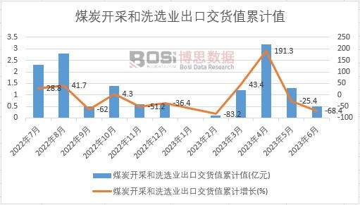 ú̿�_�ɺ�ϴ�x�I(y��)���ڽ�؛ֵ��Ӌ(j��)