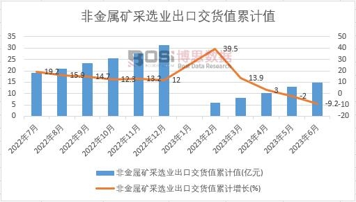 �ǽ��ٵV���x�I���ڽ�؛ֵ��Ӌ