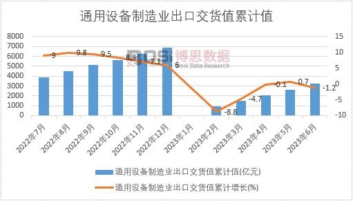 ͨ���O(sh��)������I(y��)���ڽ�؛ֵ��Ӌ(j��)