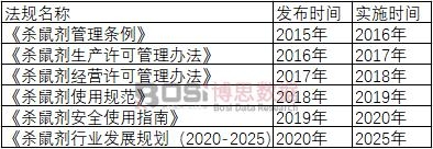 ����횢���ИI���߷�Ҏ