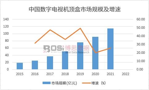 �Ї���(sh��)���ҕ�C픺��Ј�Ҏ(gu��)ģ