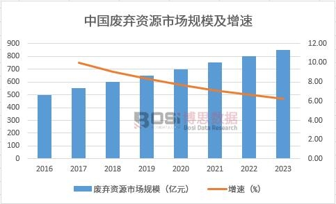 �Ї��U���YԴ�Ј�Ҏ(gu��)ģ