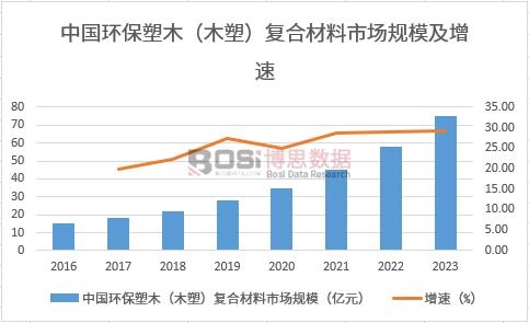 �Ї��h����ľ�ͺϲ����Ј�Ҏģ