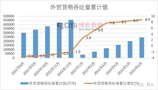 ���Q(m��o)؛����������Ӌ(j��)