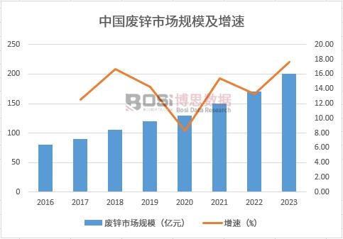 �Ї��U�\�Ј�