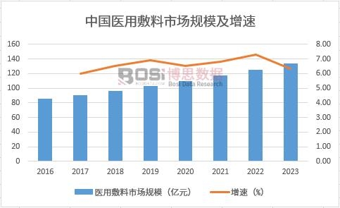 �Ї��t�÷����Ј�Ҏģ