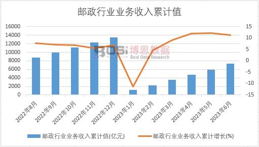 �]���ИI�I��������Ӌ