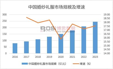 �Ї��鼆�Y���Ј�Ҏ(gu��)ģ