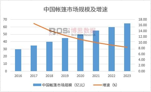 �Ї������Ј�Ҏģ