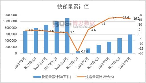 ���f����Ӌ