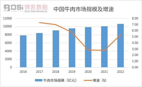 �Ї�ţ���Ј�Ҏ(gu��)ģ