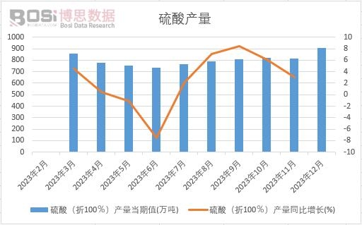 ���ᣨ��100�����a��