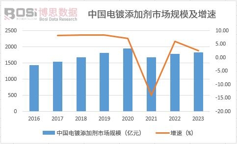 �Ї������ӄ��Ј�Ҏģ