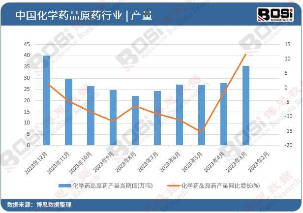 ���WˎƷԭˎ�a��