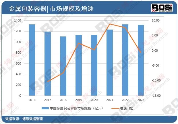 �Ї����ٰ��b�����Ј�Ҏ(gu��)ģ