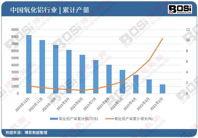 �����X�a(ch��n)����Ӌ