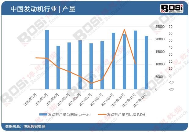 �l�әC�a��