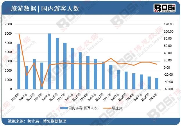 ��(gu��)��(n��i)�ο�