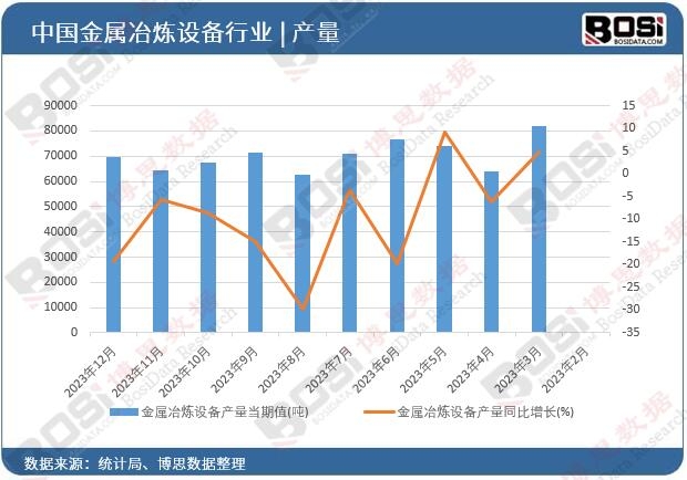 ����ұ���O(sh��)��a(ch��n)��