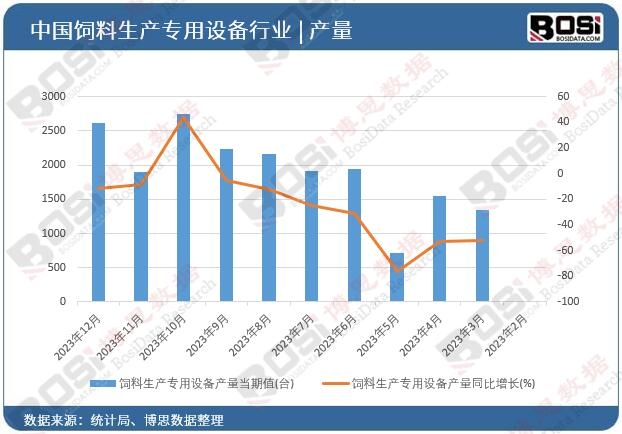 ������a�����O��a��