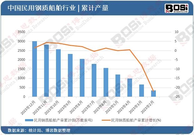 ������|�����a����Ӌ