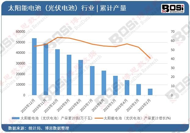 ̫���늳أ����늳أ��a����Ӌ