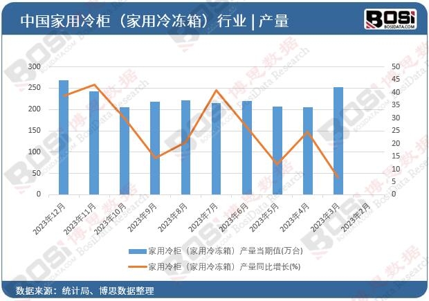 ������񣨼�������䣩�a��