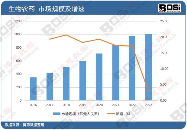 �Ї������rˎ�Ј�Ҏģ