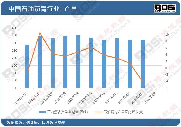 ʯ�͞r��a��