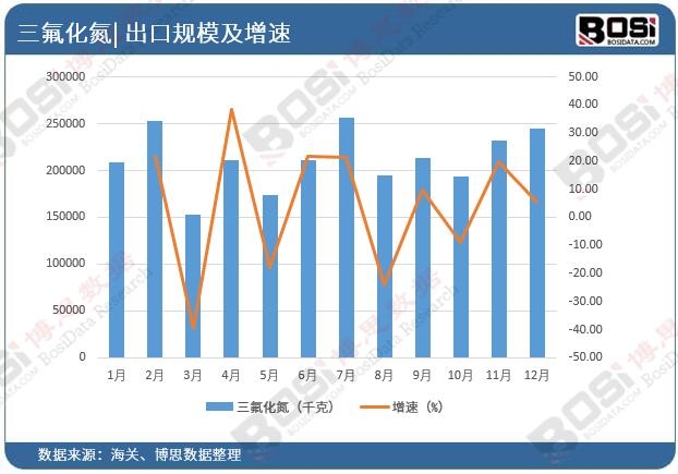 �Ї��������������Ј�