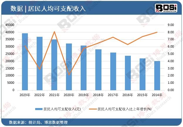 �����˾���֧������